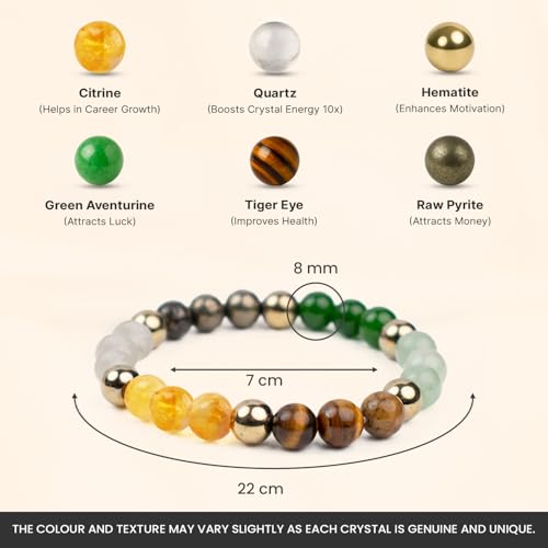 Image of Astrotalk Dhan Yog Bracelet |Attracts Wealth & Prosperity | Manifest Wealth with Citrine, Jade, Tiger Eye, Clear Quartz & Pyrite Stone | Bracelet for Man & Woman | Gift for Man & Woman