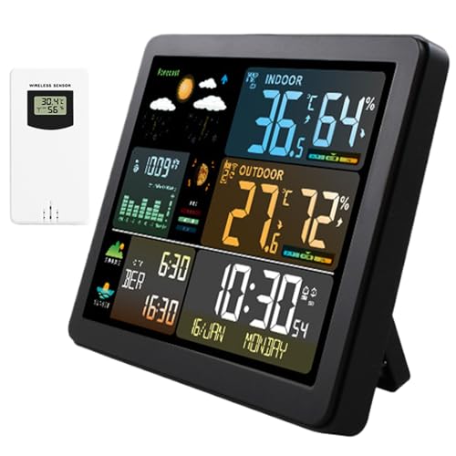 Thermomètre extérieur intérieur WiFi pour harmoniser le confort de votre maison au quotidien