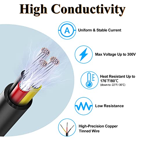 3M CECOMINOD049162 T/R+ Super Wire Connector, 100 Per Box, Tan/Red
