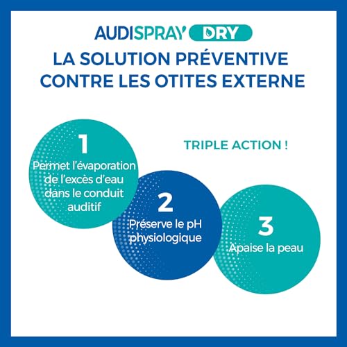 AUDISPRAY DRY – Ohrspray – Feuchtigkeit – lindert Beschwerden und verstopfte Ohren oder Hörverlust nach Kontakt mit Wasser – Spray – 30 ml – ab 9 Jahren