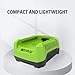 Greenworks PRO 80V Lithium Ion Single Port Rapid Battery Charger GCH8040