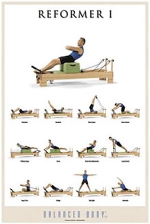 Balanced Body Reformer I Poster, Educational Guide Pictures for Pilates Equipment, Exercise Wall Decor for Pilates Studio, 24 x 36 Inches