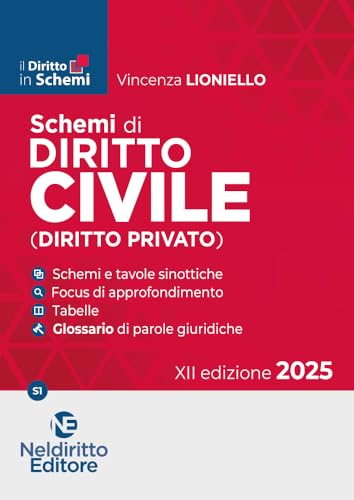 Schemi di diritto civile (diritto privato) 2025