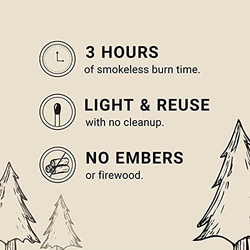 Radiate RADI-FIRE-TRAD-MINI-1 Mini Portable Campfire: The Go-Anywhere Outdoor Fire Pit thumb #4