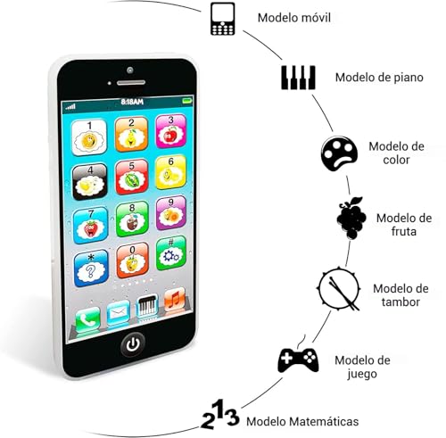 Preescolar, Toy celulares juguete Marca Blina (2)