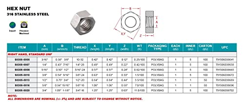 Tuerca Hexagonal para Tensor Derecha Acero Inoxidable 316 UNF 3/4" (S0305-0020) miniatura 2