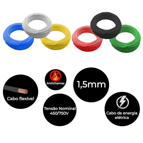 Cabo Flexível 1,5mm Rolo 100m Fio Elétrico Com Certificado (Vermelho)