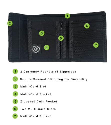 Image of Sprocket Nylon Bifold Wallet with Zippered Coin Pocket (Black)