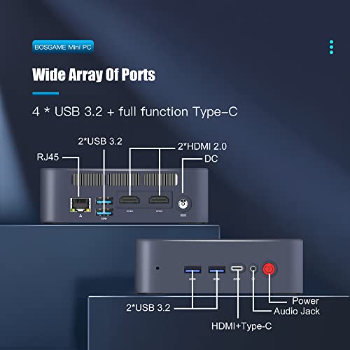 BOSGAME Mini PC Intel 12th N95 (up to 3.4GHz), 8GB DDR4 256GB PCIe SSD Mini Computer W11 Pro, Mini Desktop PC 4K@60Hz Type-C/ 4*USB 3.2/ WiFi 5/ BT4.2 – Bild 5