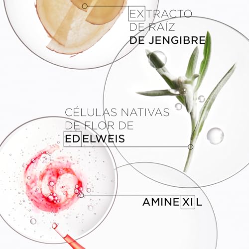 Kérastase Genesis, Sérum Anti-Caída, Fortalecedor Diario, Enriquecido con Raíz de Jengibre, Cafeína y Arginina, Para Cabello Débil o Frágil, Sérum Anti-Chute Fortifiant, 90 ml - imagen 4