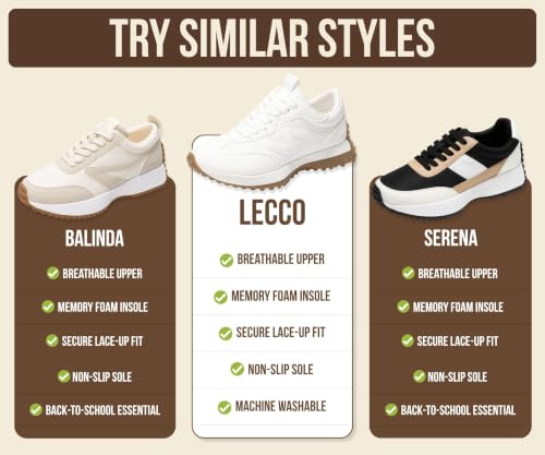 Image of Project Cloud Trendy Fashion Sneakers for Women 2026 - Memory Foam and Non-Slip Comfortable Casual Ladies Shoes for Womens Fashion Sneakers - Lightweight Lace-up Shoes (Lecco)