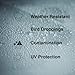 P&S Bead Maker Paint Sealant – Easy Spray & Wipe Protectant for Cars, Boats & RVs – Hydrophobic Gloss & UV Protection – Safe for All Surfaces - 1 Gallon