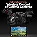 PortKeys LS7P DSLR Camera Field Monitor, 7 Inch Touch Screen, 1000 Nits 4K HDMI Input, 3D LUT, HD 1920x1080 IPS, REC.709 Color Calibration, Dual LUT, On-Camera Monitor with Safety Box Screen Protector