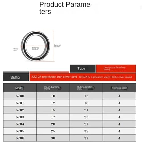 Rodamiento 63705 ZZ para eliminar ruidos y vibraciones en motores eléctricos de 25mm 2