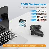 ELUTENG USB Lüfter 80mm 5V mit L/M/H 3 Einstellbare Geschwindigkeiten, Mini Ventilator USB PC Lüfter 80mm Kleiner Ventilator für Computer/PS4 /TV Box/Receiver/AV Schrank/Router/AV-Kabine – Ansicht 7