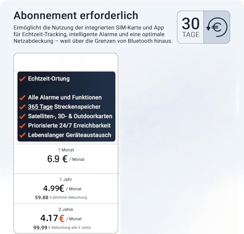 LMHOME GPS 4G Langzeit GPS-Tracker Power Finder für Oldtimer, Auto, Fahrzeuge, Boote, Anhänger und mehr inkl. Magnet-Befestigung - bis zu 90 Tage ohne Aufladen