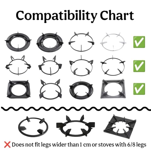 Image of (Pack of 2) Heavy Duty Gas Saver Burner Stand - Energy Saving Windproof Metal Gas Chula Stove Stand, Gas Stove Fan Air Protector For High Flame - Supports 4 & 5 Legs Gas Stoves