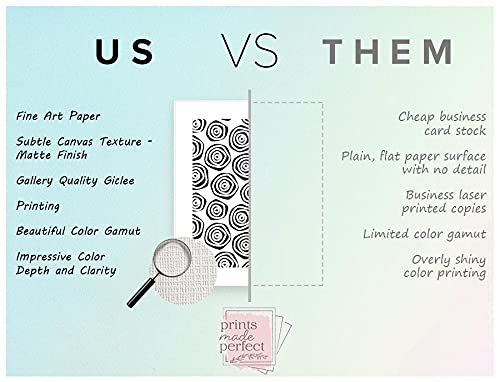 Miniatura 7 de Mid Century Modern Wall Art Prints - Botanical Abstract Pattern Wall Decor - (Set of 6) - 8x10 - Unframed (Black)