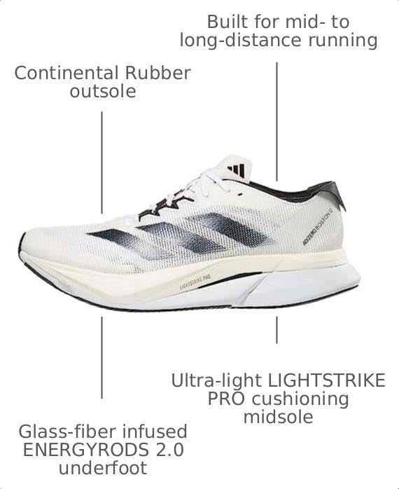 Image of Adidas Womens Adizero Boston 12 W