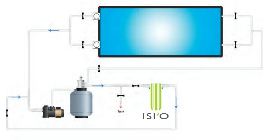 Filtro recuperador de agua con cartucho filtrante y kit de instalación ISI'O