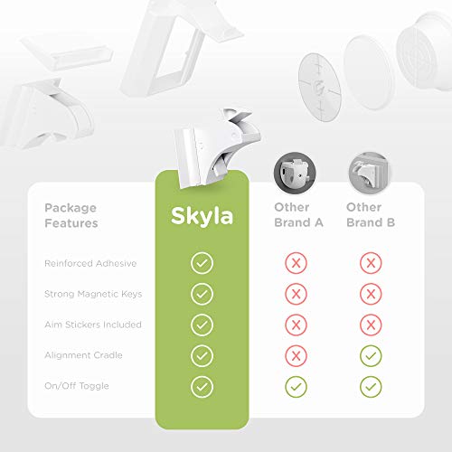 Skyla Homes 732058681251 Magnetic Cabinet Locks Baby Proofing Child Safety thumb #8