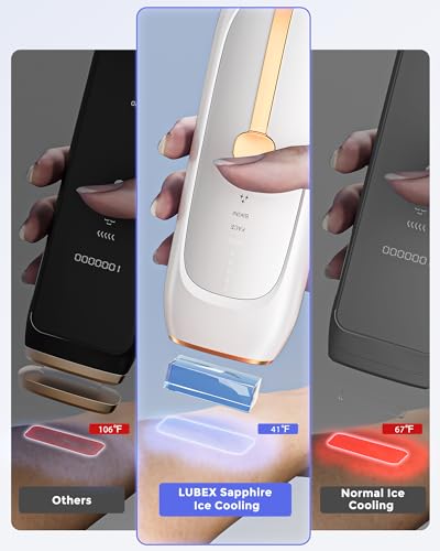LUBEX Painless Sapphire Ice Cooling IPL Laser Hair Removal Device at Home for Women & Men, 1,000,000+ Unlimited Flashes, Safe and Permanent, Alternative to Salon Hair Removal for Legs Bikini Face Body - Image 6