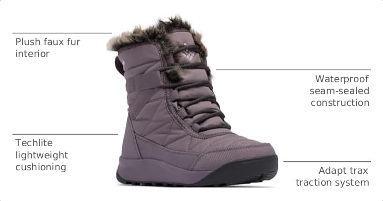 Image of Columbia Women's Minx Shorty Iv