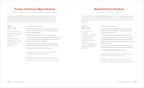 Rockridge Press Rellihan Rd, Laura The Lupus Diet Plan: Meal Plans & Recipes To Soothe Inflammation thumb #4