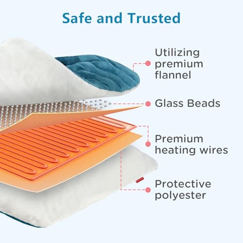 Image of Comfytemp Weighted Heating Pad for Back & Period, 20 inchx24 inch Extra Large Electric Heat Pad, Birthday Gifts for Women Men Mom Dad & Mother Day Gift, 2.4 lb Heated Pad for Neck Shoulder Leg, 2H Auto-Off