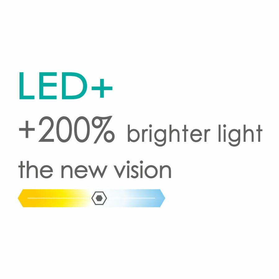 BALLACK Lampadina H7 LED auto, 16W 6500K 12V, Senza Ventola, Canbus integrato, 200% di luminosità