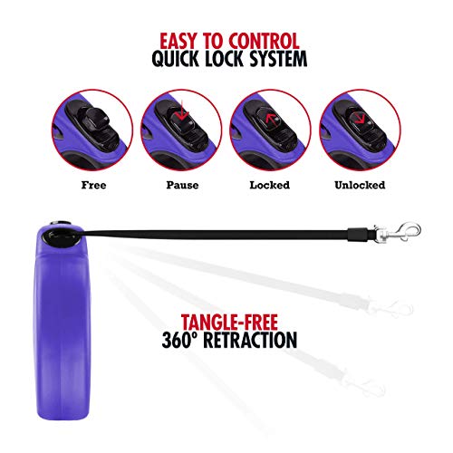 Tuff Pupper Heavy Duty Retractable Dog Leash | 16 ft Dog Leash with Reflective Stitching for Nighttime Safety | One Button Lock and Release | Comfortable Hand Grip | for Dogs Up to 120 lbs - Thumbnail 5