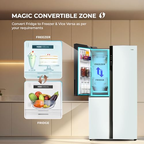 Image of Haier 598 L 3 Star Frost Free Expert Inverter Smart Sense AI enabled 3-Door Side by Side Refrigerator (HRT-683PWGU1, Pearl White Glass, Magic Convertible Zone, Premium Vogue Glass, 2026 Model)