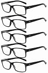 Reading Glasses Eyekepper
