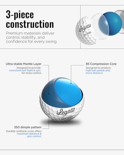 Legato Golf Balls LTX3085 | Designed to Help Golfers Break 90 | Maximized Distance with Soft Feel | 3 Piece | Urethane Cover | 85 Compression2