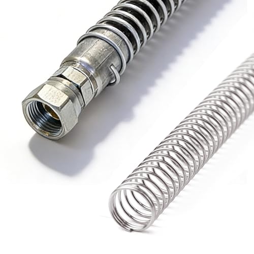 Ypzxola Hose Protector