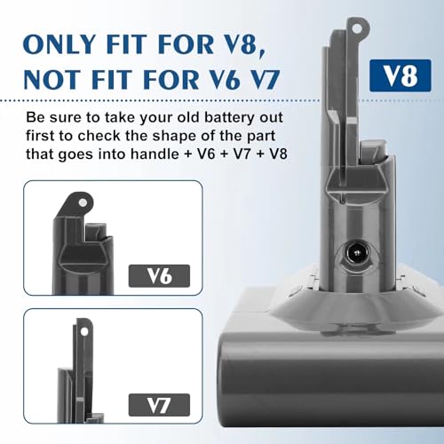 Image of Upgraded 21.6V 8000mAh Lithium-ion Replacement for V8 Battery 21.6 Volt 8.0A Compatible with V8 Battery Absolute Animal Motorhead Fluffy Carbon Fiber Vacuum SV10 Vacuum Cordless Power Tools (Silver)