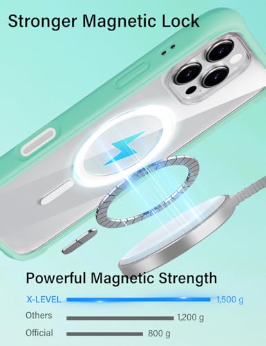 Coque iPhone 16 Pro MagSafe X-level transparente en polycarbonate rigide avec 3 protections - 4