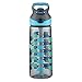 Contigo AUTOSPOUT Straw Striker Kids Water Bottle, 20oz, Charcoal