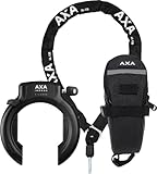 AXA