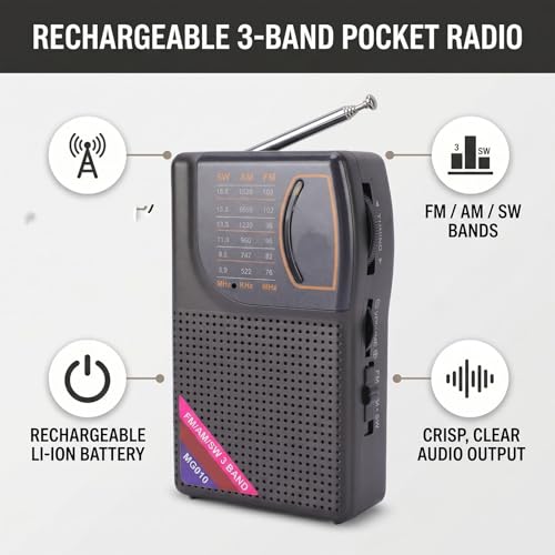 Radio portátil de onda corta AM FM SW con antena 21cm miniatura 3