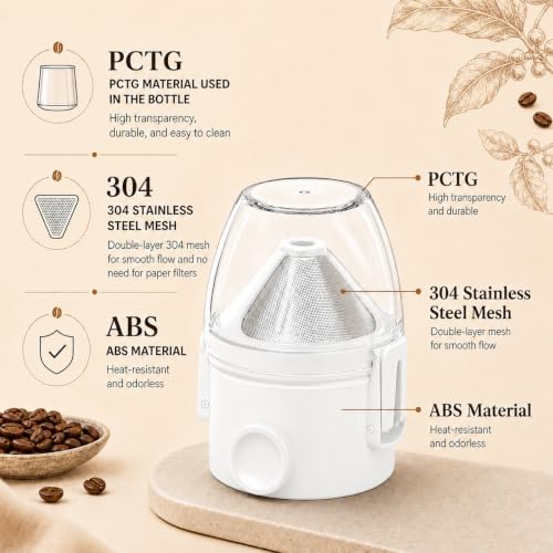 Image of Reusable Pour Over Coffee Filter with Dual-Layer 304 Stainless Steel Mesh, Foldable Handles, BPA-Free Coffee Dripper Filter for Single Cup Brewing, Portable Reusable Coffee Filter