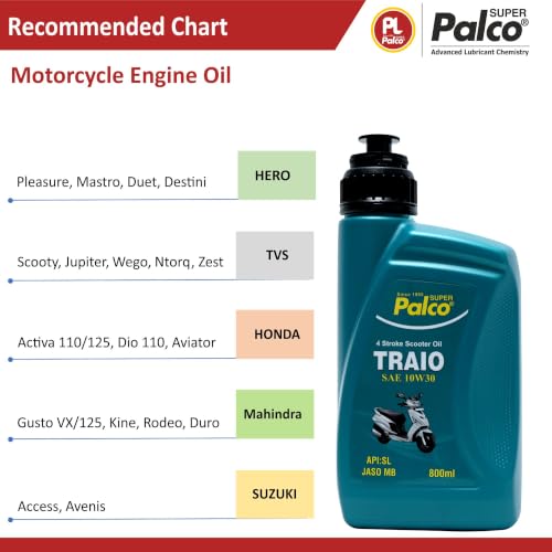 Image of PALCO Traio 10W30 Engine Oil for Scooters 800 ml (Pack of 1) Multigrade Synthetic Technology 4 Stroke Engine Oil for Scooty - API: SL JASO MB Certified