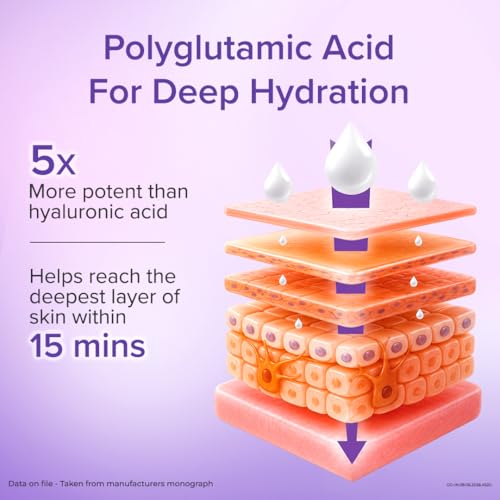 Image of Dr. Reddy's Venusia Acne Moisturizing Gel For Oily & Acne Prone Skin | Ultra-light Sebum Control Formula With 5%+ Hydrating Complex, Polyglutamic Acid, 4-D Hyaluronic Acid and Ceramide | Advanced Care For Clear, Balanced & Healthy Skin | Unisex Face Gel | 60 gm
