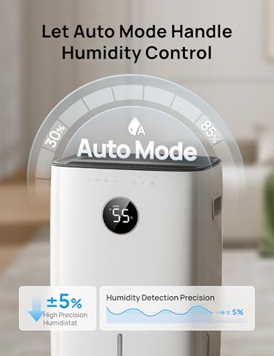 Image of DREO 110-Pint Smart Dehumidifier for Basement, 4500 Ft for Large Room, 2 Gallon Water Tank, Auto /Comfort /Constant Mode Dehumidifiers for Home, Bedroom, Bathroom, with Drain Hose, Black, 711S