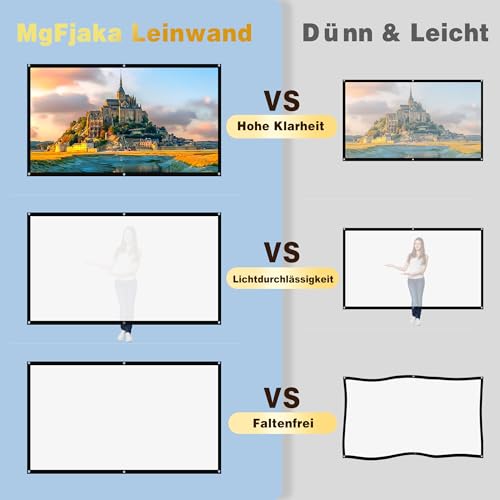 MgFjaka Beamer Leinwand 100 Zoll - 16:9 HD Faltbare Projektionsleinwand, Anti-Falten 4K Projector Screen 221x125 cm, Doppelseitige Projektion Leinwand für Camping und Heimkino, Zuhause Schule Treffen