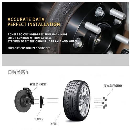 Entretoise de roue pour optimiser la stabilité du Subaru BRZ en virage serré