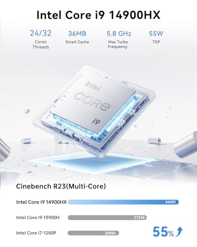 Image of KAMRUI Hyper H2 Mini Gaming PC, in-tel Core i9-14900HX (24C /32T, up to 5.8GHz) 32GB RAM 1TB SSD Mini Desktop Computers, Triple 4K Display 6*USB3.2, USB-C, HDMI, DP, WiFi6, BT5.2, Gaming Office Home
