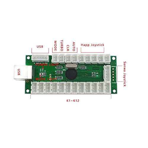 Wireless broadcast streaming encoder Bundle product image