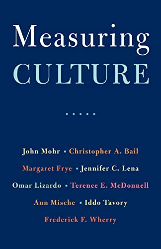 Measuring Culture view 2