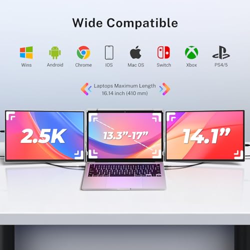 Image of Triple Screen Laptop Monitor Extender - 2.5K QHD IPS Triple Portable Monitor for Laptop 13.3-17 Inch, Plug Play and Compatible with MacOS /Wins /Chrome /Dex (Silver)